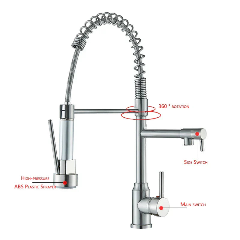 Swivel Kitchen Faucet with 360° Flexible Swivel Function