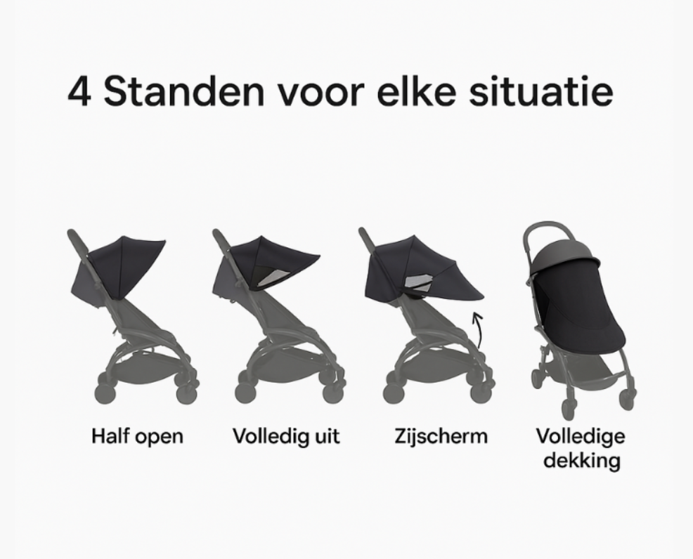 Universal Sunshade for Strollers