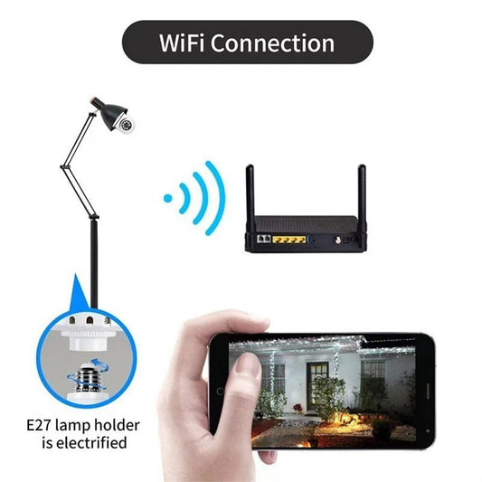 Smart WiFi Security Camera with Full 360° View for Total Overview