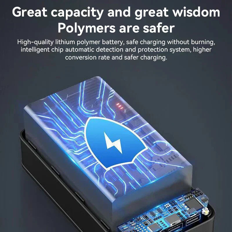 Powerbank – Ultra High Capacity &amp; Super Fast Charging