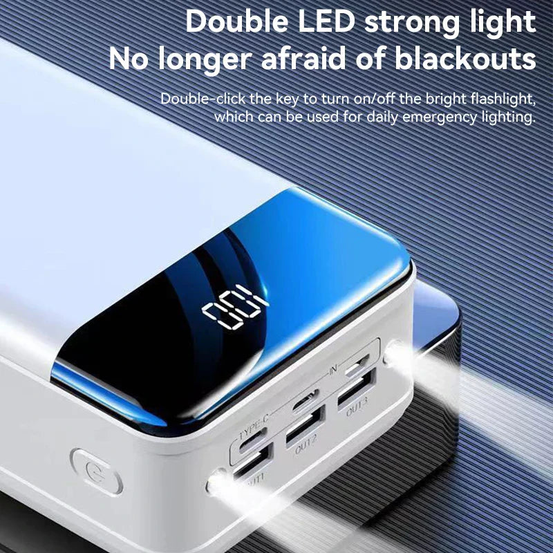 Powerbank – Ultra High Capacity &amp; Super Fast Charging