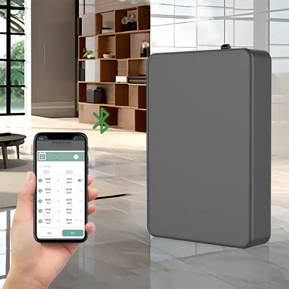 500ml Slimme Geurverspreider - Essentiële Olie Diffuser-Novormo