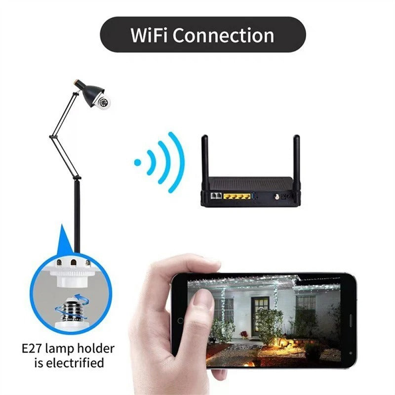 Smart WiFi Security Camera with Full 360° View for Total Overview